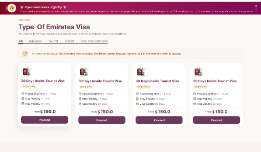 List of Dubai visa types with validity and stay duration